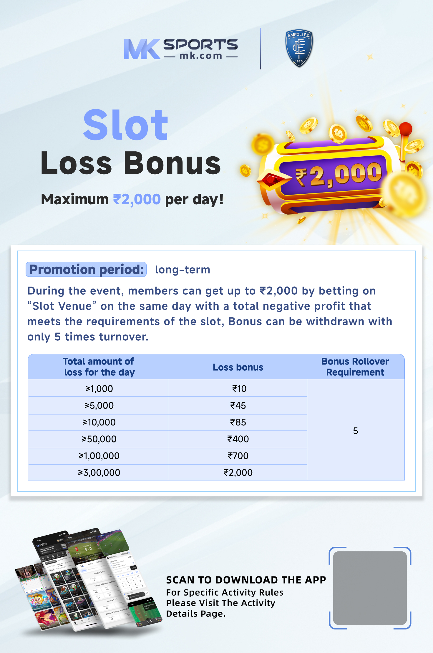 malaysia slot welcome bonus